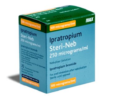 Thuốc Ipratropium - Ngăn chặn các triệu chứng gây ra bởi bệnh phổi