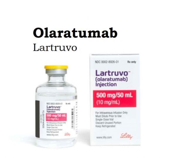 Thuốc Olaratumab - Điều trị một loại ung thư nhất định