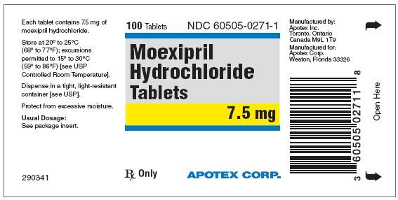 Thuốc Moexipril - Điều trị cao huyết áp