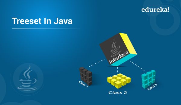 Lớp TreeSet trong Java