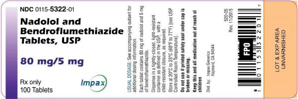 Thuốc Nadolol + Bendroflumethiazide - Điều trị tăng huyết áp