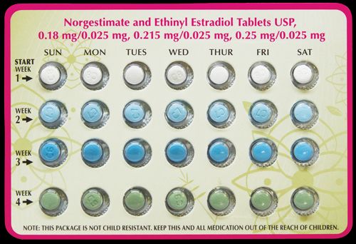 Thuốc Norgestimate - Thuốc tránh thai