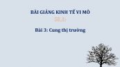 Bài 3: Cung thị trường
