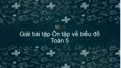 Giải bài tập SGK Toán 5 Bài: Ôn tập về biểu đồ