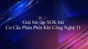 Giải bài tập SGK Công nghệ 11 Bài 24: Cơ Cấu Phân Phối Khí