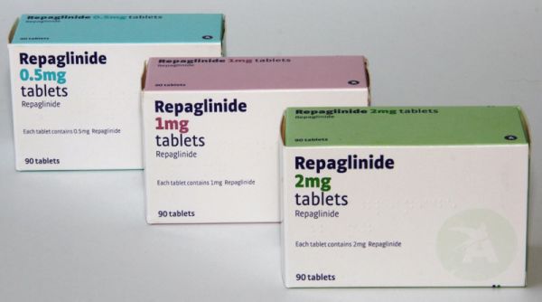 Thuốc Repaglinide - Kiểm soát lượng đường cao trong máu