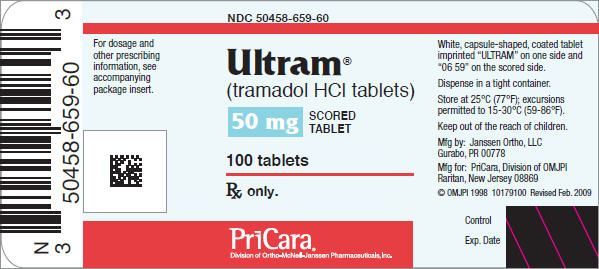 Thuốc Ultram® - Điều trị các cơn đau từ vừa đến nặng