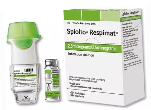 Thuốc Spiolto® Respimat® - Hỗ trợ bênh nhân  phổi tắc nghẽn mãn tính
