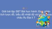 Giải bài tập SBT Địa lí 7 Bài 53: Thực hành: Đọc, phân tích lược đồ, biểu đồ nhiệt độ và lượng mưa