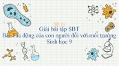 Giải bài tập SBT Sinh học 9 Bài 53: Tác động của con người đối với môi trường