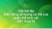 Giải SBT Sinh 12 Bài 39: Biến động số lượng cá thể của quần thể sinh vật