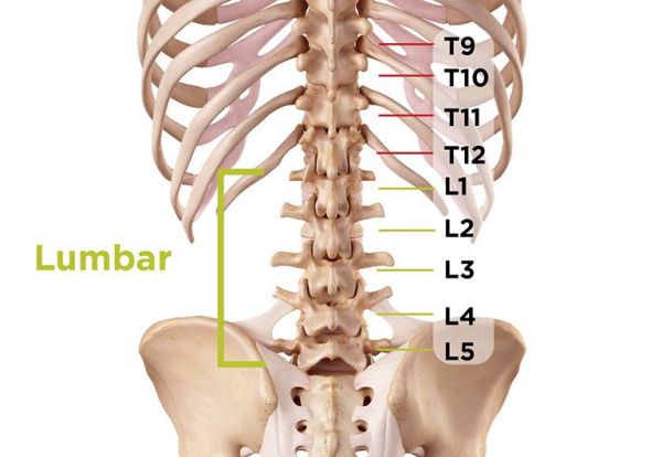 Chụp CT cột sống thắt lưng - Quy trình thực hiện và những lưu ý cần biết
