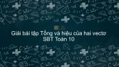 Giải bài tập SBT Toán 10 Bài 2: Tổng và hiệu của hai vec tơ