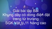 Giải bài tập SGK Vật lý 11 Nâng cao Bài 33: Khung dây có dòng điện đặt trong từ trường