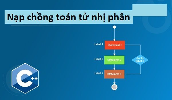 Nạp chồng toán tử nhị phân trong C++