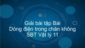 Giải bài tập SBT Vật Lí 11 Bài 16: Dòng điện trong chân không