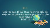 Giải Tập bản đồ Địa lí 12 Bài 29: TH: Vẽ biểu đồ, nhận xét và giải thích sự chuyển dịch cơ cấu công nghiệp