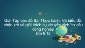 Giải Tập bản đồ Địa lí 12 Bài 29: TH: Vẽ biểu đồ, nhận xét và giải thích sự chuyển dịch cơ cấu công nghiệp